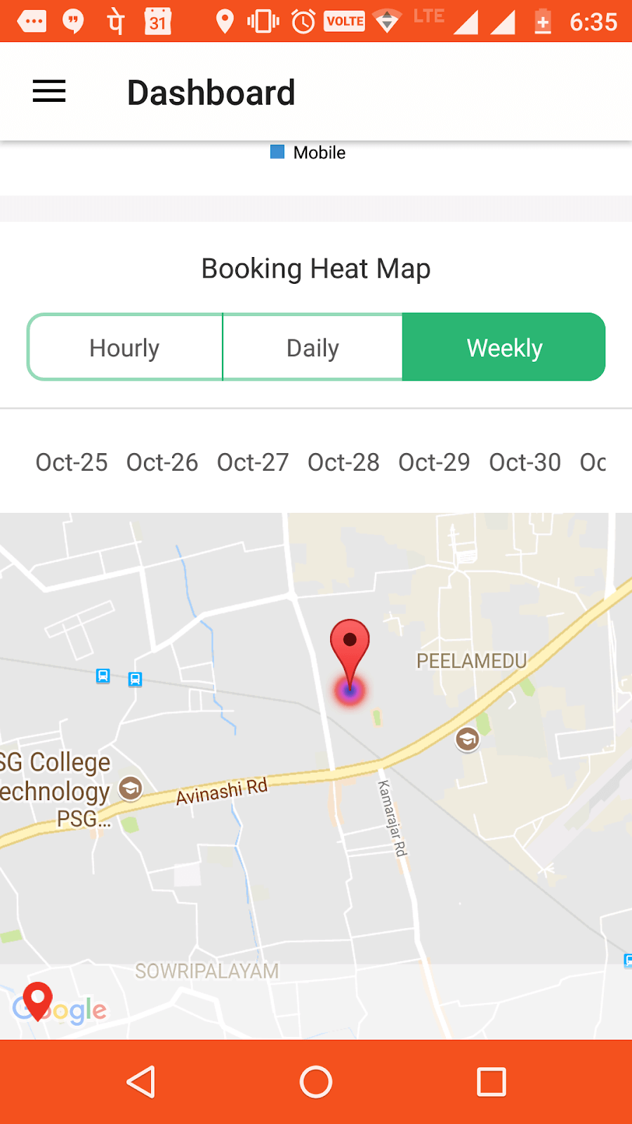 da_Booking_Heat Map